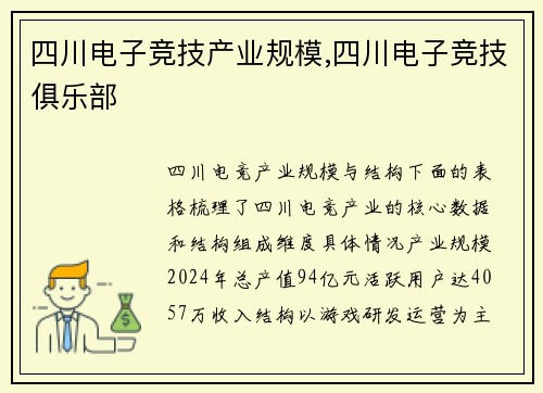 四川电子竞技产业规模,四川电子竞技俱乐部